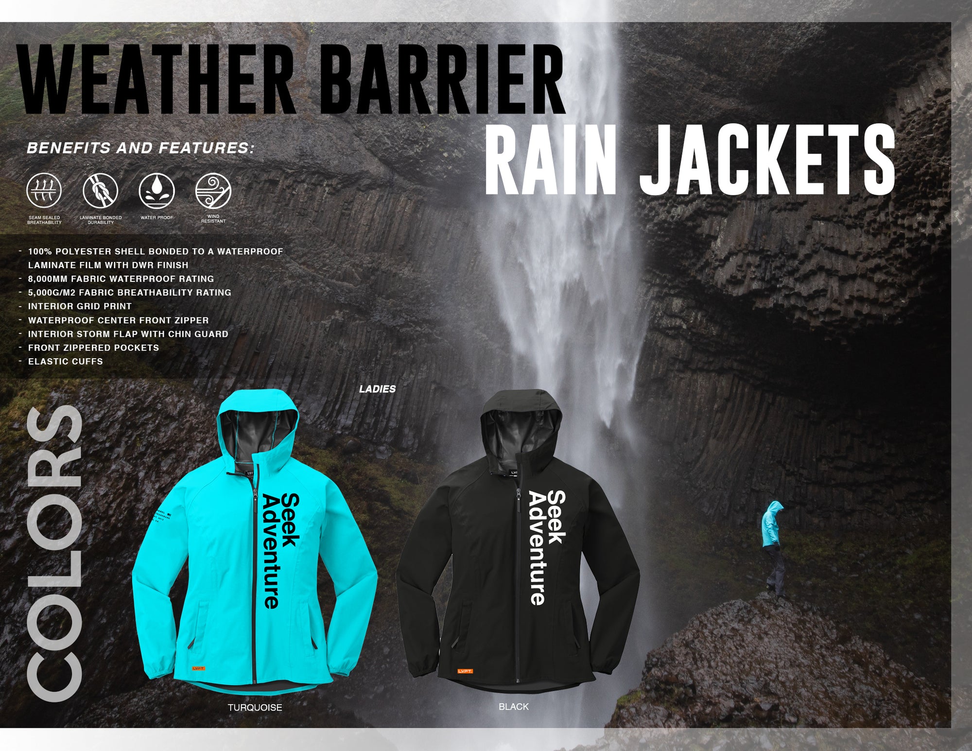 Turquoise best sale waterproof jacket