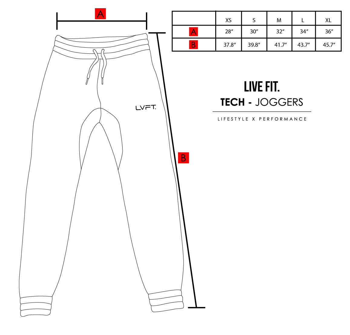 Jogger Sweat Pants - Grey - Live Fit. Apparel